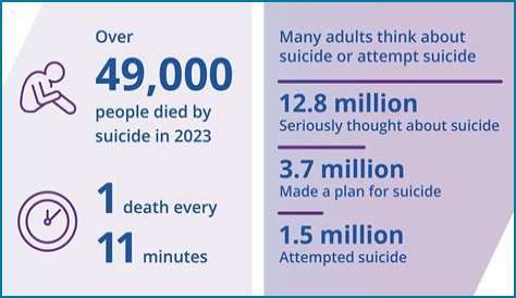15 year old Gavin Le sucide : Know more about his cause of death