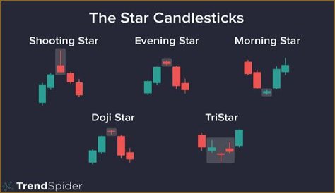 Jasper Trinneer: The Rising Star In The World Of Professional Gaming