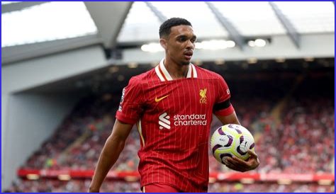 Trent Alexander-Arnold: The Rise Of A Football Sensation