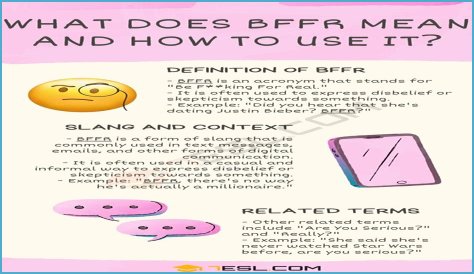 Unveiling The BFFR Meaning: A Deep Dive Into Modern Slang